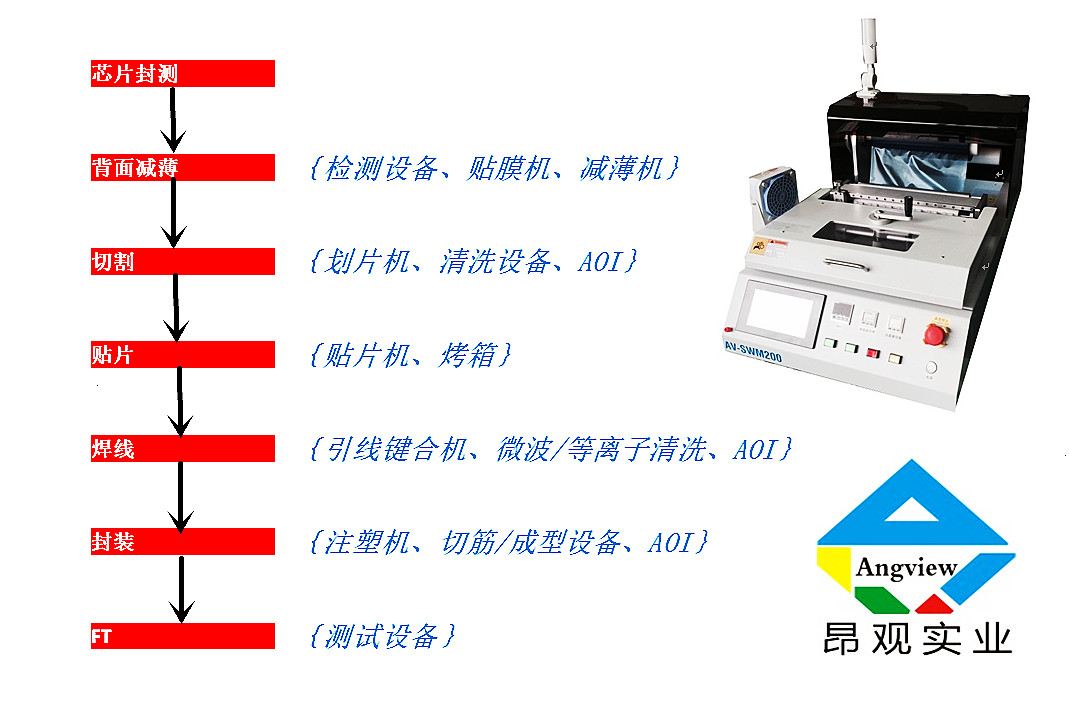 昌邑華邁新型建材有限公司